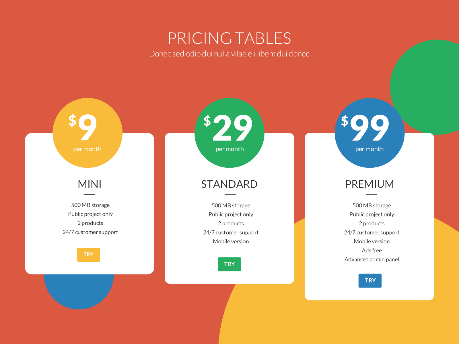 Project 2 | Pricing panel | Pricing | Label of Price